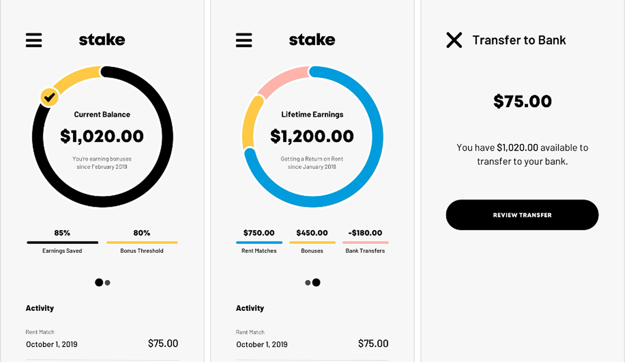 The UI I inherited when I joined Stake