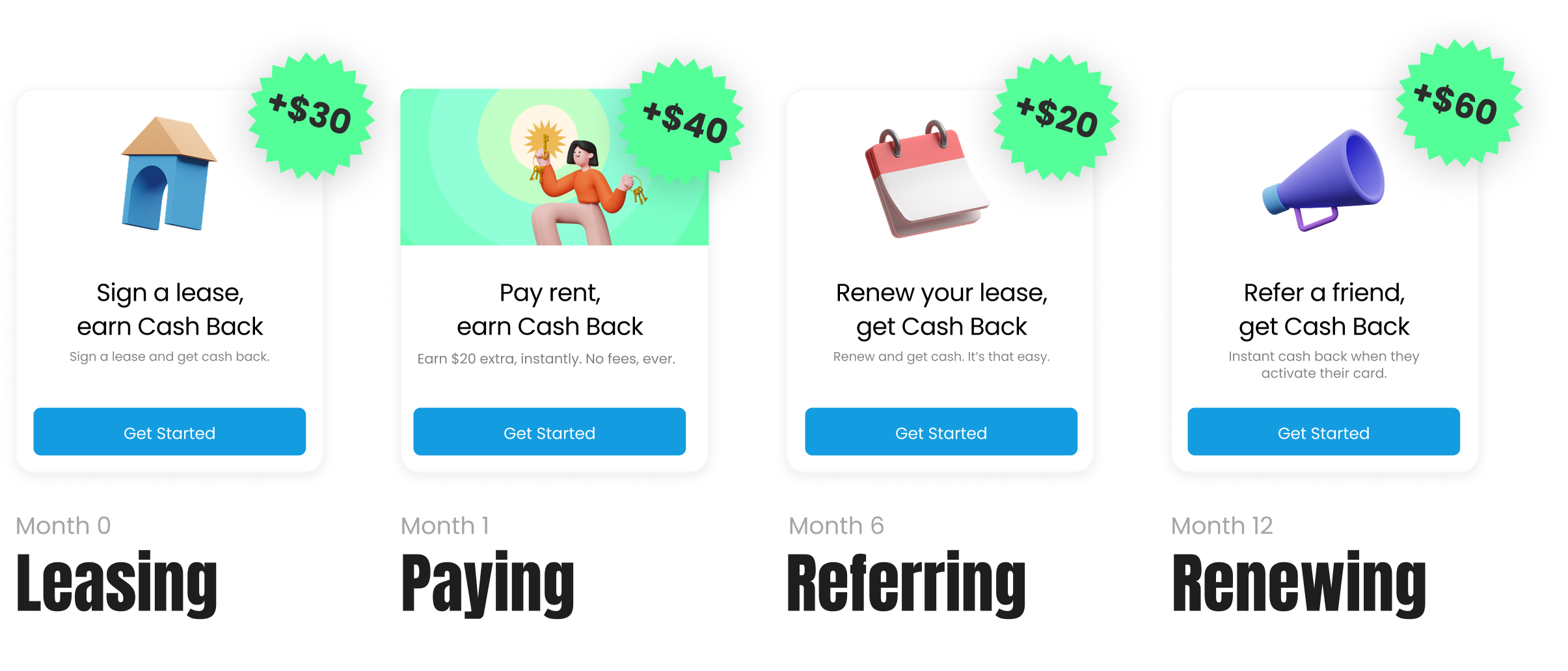 North Star Framework